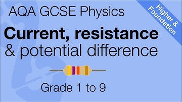 AQA GCSE Physics: Current, Resistance, and Potential Difference | GCSE Explained