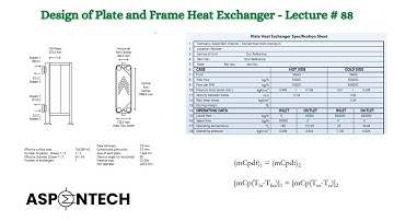 Design of Plate and Frame Heat Exchanger using Aspen Exchanger Design and Rating - Lecture # 88