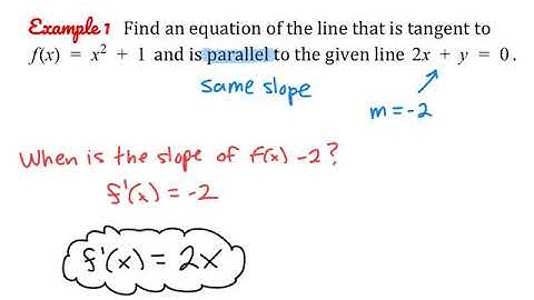 Proof of the Power Rule and Using the Derivative