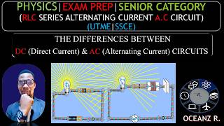 PART 1_ AC VERSUS DC_ THE DIFFERENCE