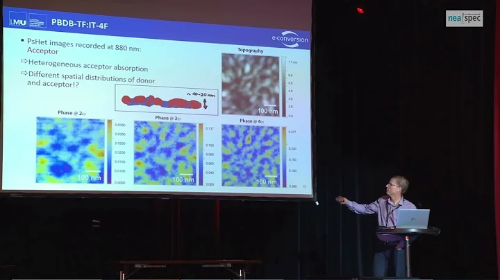 Achim Hartschuh: VIS-IR nanospectroscopy of novel organic solar cell materials.