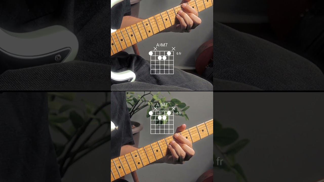 rhetorical by duskydemise 💫 (guitar tutorial with tabs and chords) #duskydemise #indierock