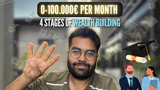 0-100.000€ per month - 4 Stages of Wealth Building for Students, Professionals and Business Owners