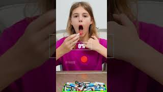  What My AI Clone Eats in a Day? 