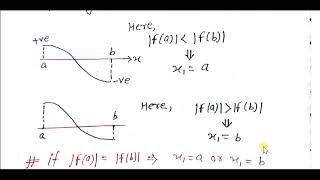 Numerical Techniques | Bisection Method | Newton Raphson Method | NA | Numerical Differentiation 2