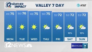Evening weather forecast Jan. 18, 2026
