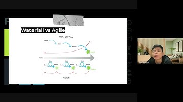 Tìm hiểu về Scrum/Agile và các Event được áp dụng trong Scrum