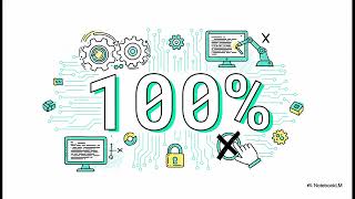 Todo App Phase I