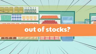 Retail audit software | VisitBasis screenshot 1