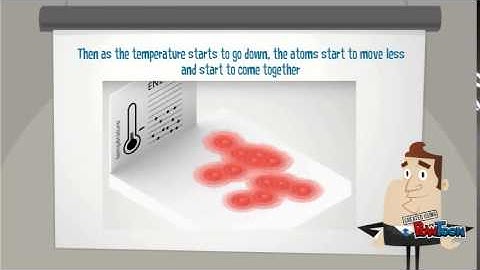 Bose-Einstein Condensate Animation