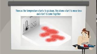 Bose-Einstein Condensate Animation