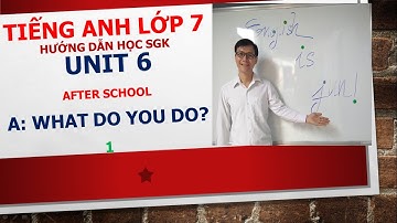 Tiếng Anh lớp 7 - Học SGK - Unit 6: After school - A: What do you do? - 1