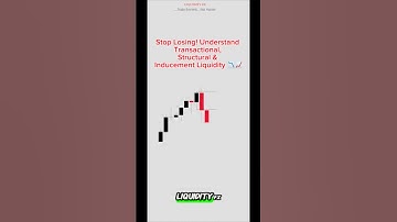 Forex Liquidity Explained | Smart Money Concept 2025, #forexliquidity, #officialliquidityfx