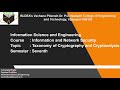 Master the Basics: Cryptography & Cryptanalysis Taxonomy 📚