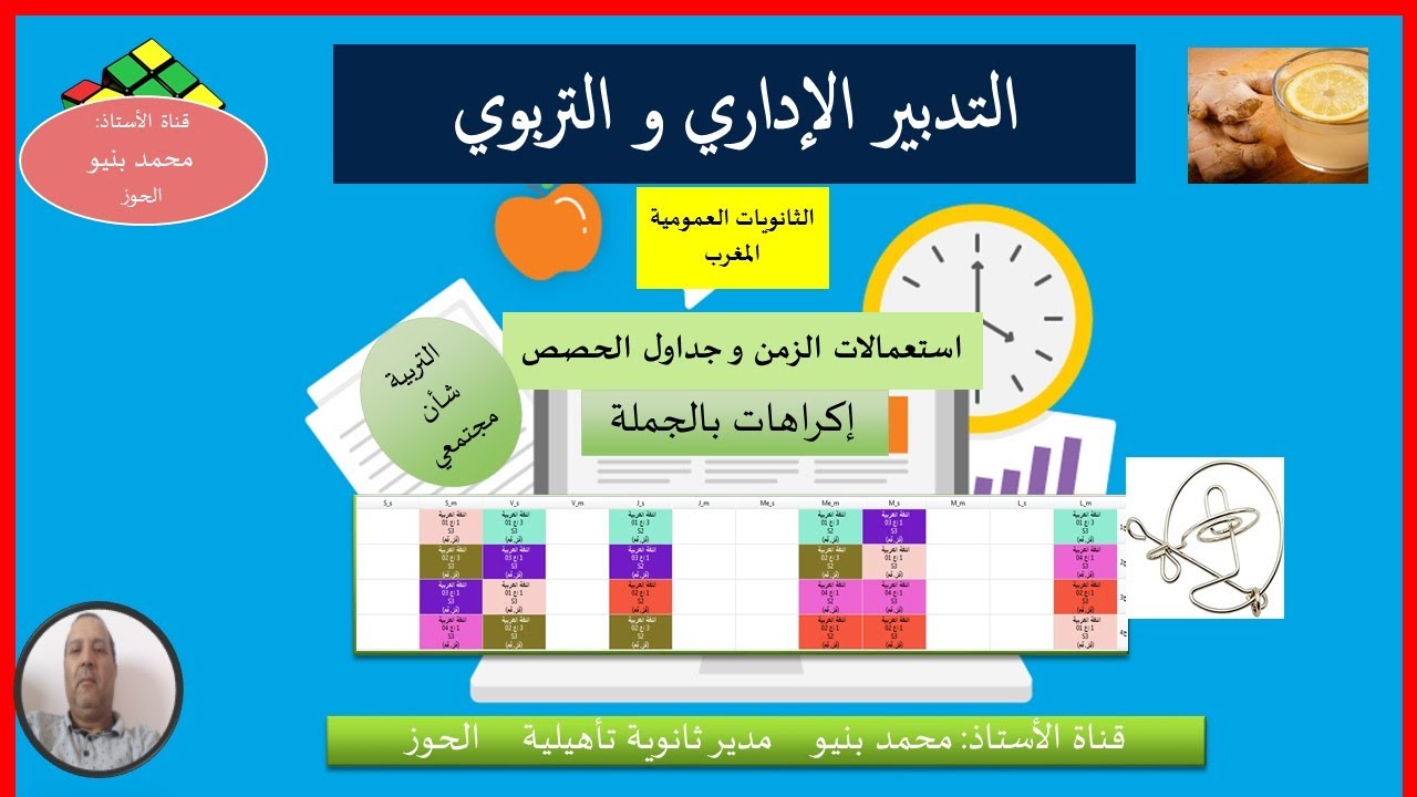 الحلقة2:تدبير الفائض
