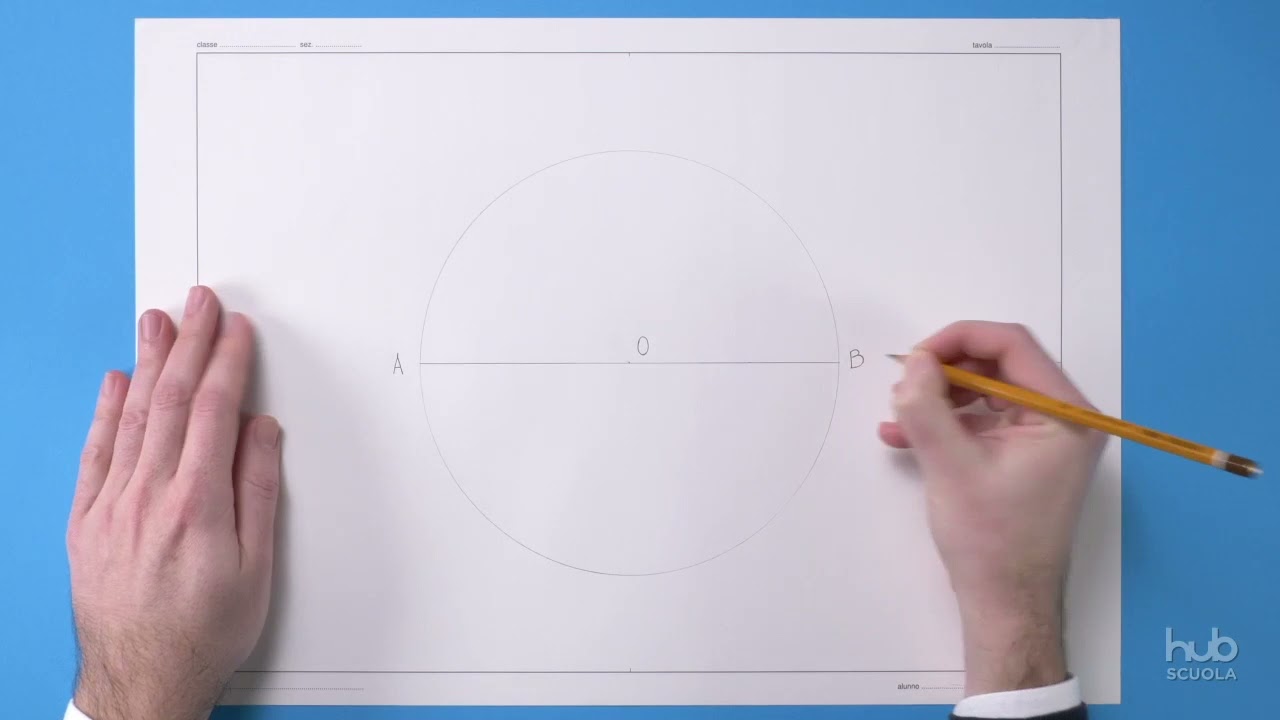 Quadrato data la circonferenza (divisione della circonferenza in quattro parti)