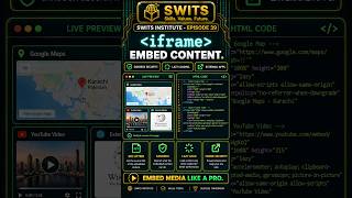 Embedding External Web Content via iframe (Maps, Videos & Security) | HTML5 Web Dev Course #39