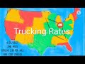 Trucking Lanes And Rates 4/26/2022