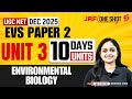 UGC NET EVS Unit 3 | Environmental Biology UGC NET | UGC NET EVS Paper 2 By Anshika Mam