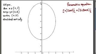 Parametric equation of an ellipse.