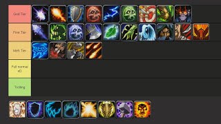 ULTIMATE CLASS TIER LIST - WoW Cataclysm Classic