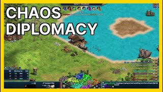 CHAOS DIPLOMACY (T90Official) | Age of Empires II Highlights screenshot 3