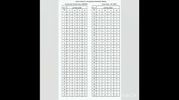 Provisional answer key (Junior Clerk CSEB,30/07/2021)