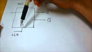 Sequential Logic