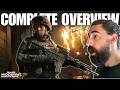Modern Warfare 4 looks INCREDIBLE (Campaign, Multiplayer, DMZ 2.0, and Warzone Overview)