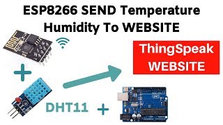How to Send Humidity and Temperature value to ThinkSpeak using ESP8266 DHT11 sensor module Arduino