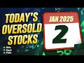STOCKS TO BUY NOW (Best Buys in Stock Market Today)