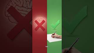 🎯 The Secret to Writing Successful Learning Objectives 100% of the Time! #Shorts