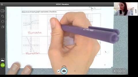 NOTES #1 (unit 2): Intro to Functions Video Lesson 10/19