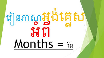 Learn The Months Of The Year In English - Speak English, Learn English,Khmer English