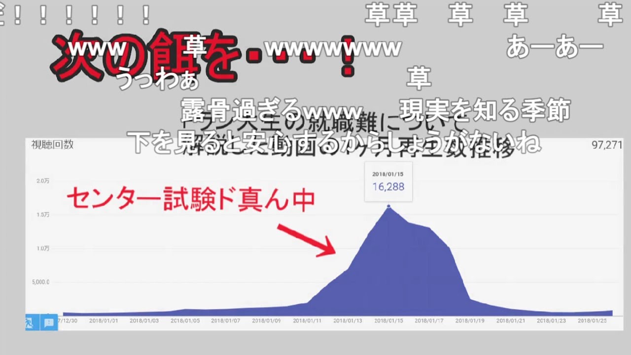 【コメ有】レスバトルだーーーー！！！！！