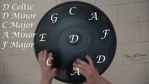 Introducing Handpan scales & chords: D Minor Tuning "Celtic" / "Amara"