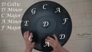 Introducing Handpan scales & chords: D Minor Tuning 