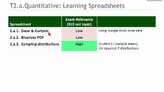 2012 FRM Quantitative Analysis T2.a