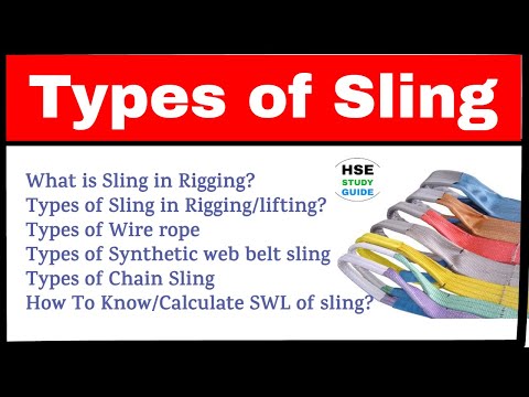 Types of Sling, Types of wire rope sling/web belt sling/chain sling
