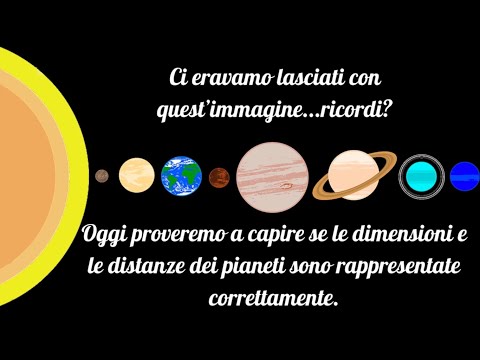 Ma quanto sono grandi i pianeti? - #IORESTOACASA e gioco con il cielo