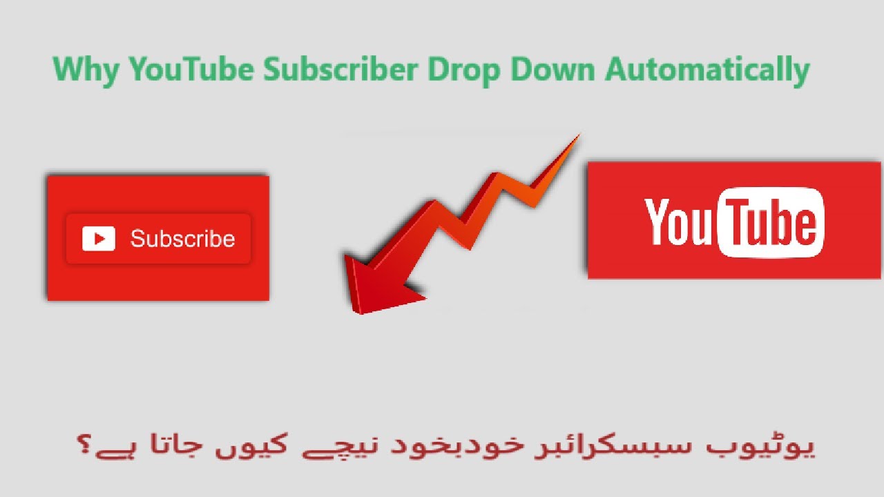 why youtube removed my subscribers | a to z all in one