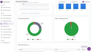 Social Listening Analytics App (Long)