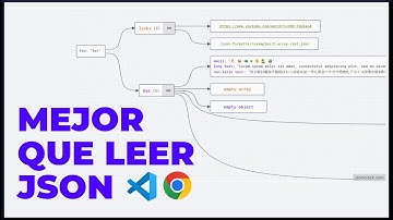 ¡Este Visualizador de JSON es una Locura! JSONCrack