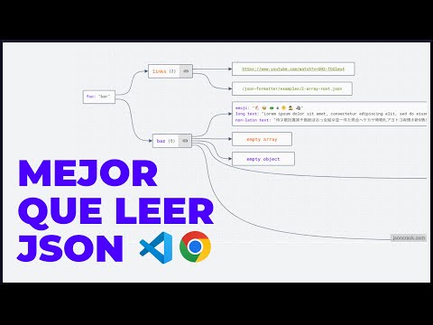 ¡Este Visualizador de JSON es una Locura! JSONCrack
