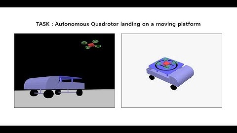 Autonomous drone landing on moving target