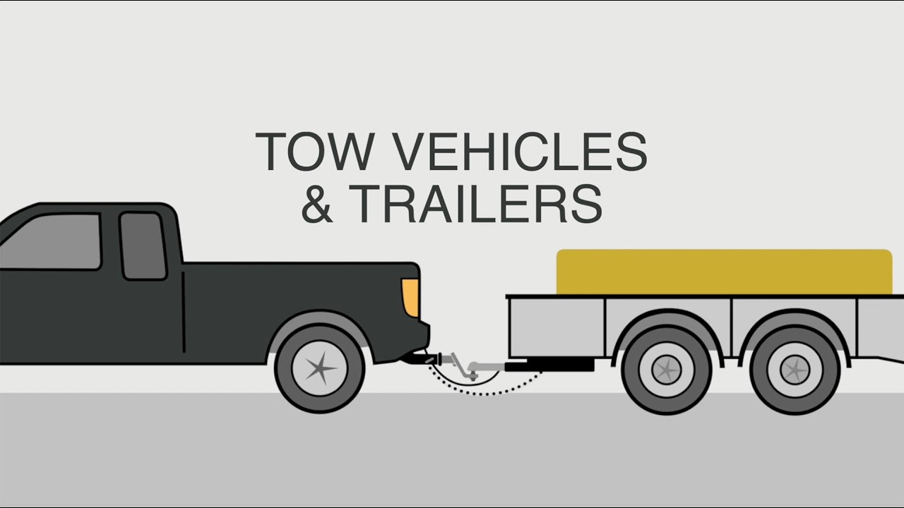 Trailer Hitch Safety YouTube