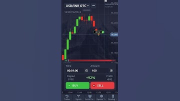 Binary Options Trading Strategy: The Golden Rule of Price Movement #binaryoptions #tradingplatform