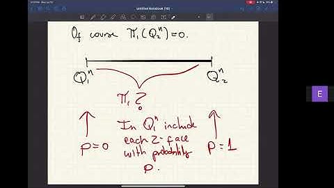 Érika Roldán Roa (7/13/20): The fundamental group of 2-dimensional random cubical complexes