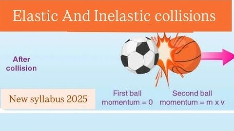 Elastic and Inelastic collisions Difference | Chapter 2 | Class 11 | New Syllabus 2025🥎⚾