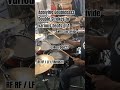 How to apply Doublebass Double Strokes to various beats?? #doublebassdrumming #drums #practice